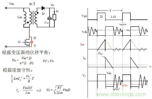 開(kāi)關(guān)電源“各種拓撲結構”的對比與分析！
