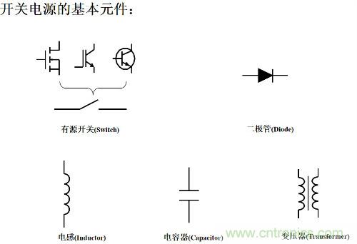 開(kāi)關(guān)電源“各種拓撲結構”的對比與分析！
