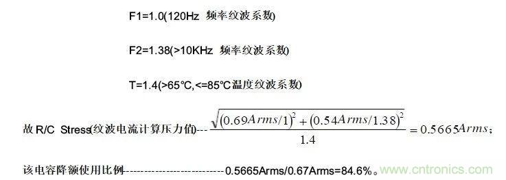 紋波電流到底為何物？鋁電解電容的紋波電流如何計算？