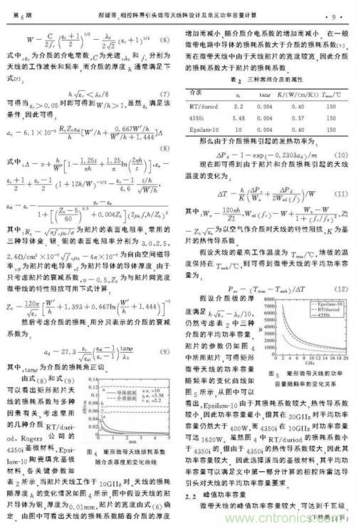 相控微帶天線(xiàn)陣設計及單元功率容量計算