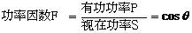 什么是功率因數？一文講透