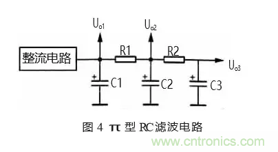 匯總電源設計中最常見(jiàn)的濾波電路 匯總電源設計中最常見(jiàn)的濾波電路