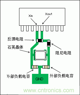 使用晶體諧振器需注意哪些要點(diǎn)？
