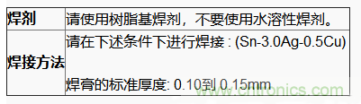 使用晶體諧振器需注意哪些要點(diǎn)？
