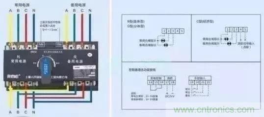 一文搞懂雙電源自動(dòng)切換電路 一文搞懂雙電源自動(dòng)切換電路
