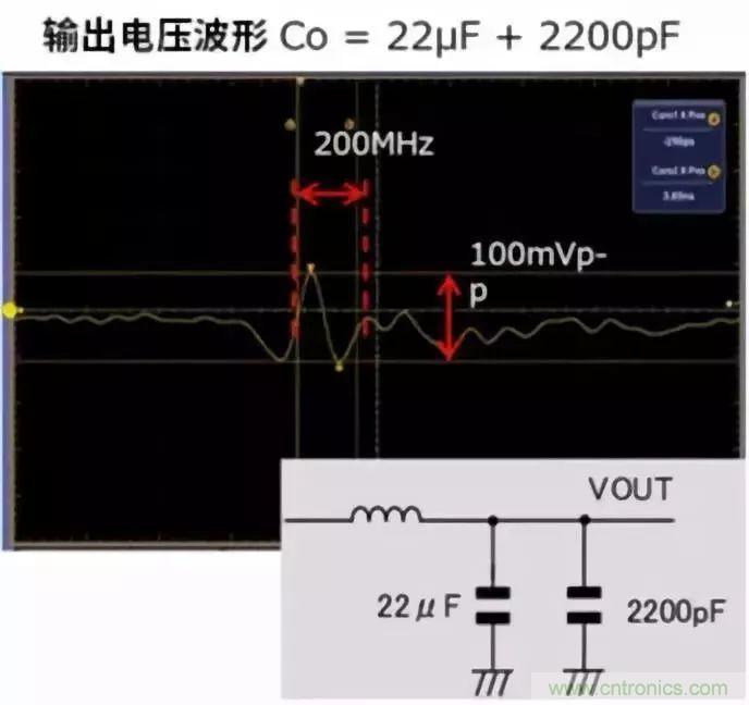 利用電容器來(lái)降低噪聲的對策