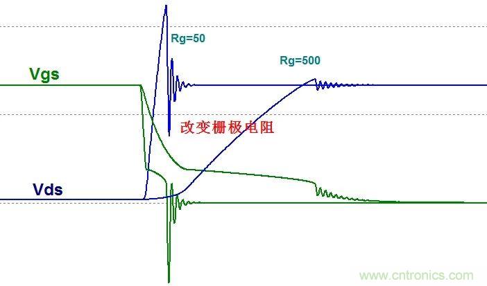 硬件開(kāi)發(fā)，我想和MOS管聊聊