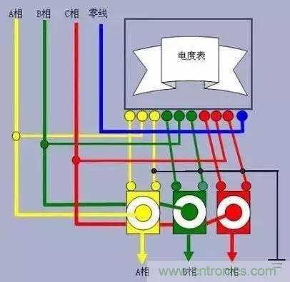 解說(shuō)互感器、電能表的接線(xiàn)示意圖及原理