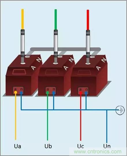 解說(shuō)互感器、電能表的接線(xiàn)示意圖及原理