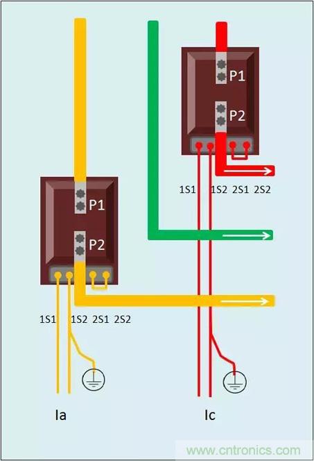 解說(shuō)互感器、電能表的接線(xiàn)示意圖及原理