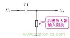 詳解耦合電路的原理、功能以及種類(lèi)