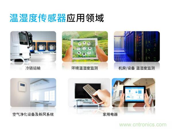 無(wú)懼惡劣環(huán)境 TE溫濕度測量始終準確無(wú)誤