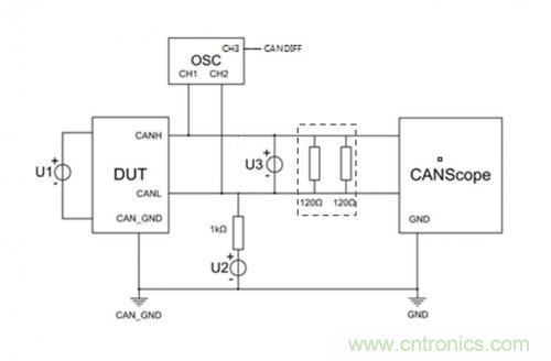 如何測試CAN節點(diǎn)DUT的輸入電壓閾值？