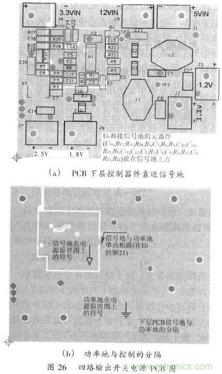開(kāi)關(guān)電源的PCB布線(xiàn)設計技巧——降低EMI