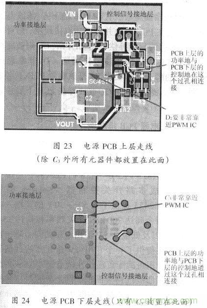 開(kāi)關(guān)電源的PCB布線(xiàn)設計技巧——降低EMI
