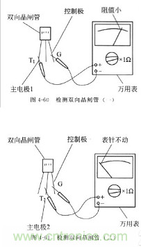 三大檢測晶閘管方法分析，你都會(huì )嗎？