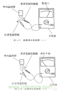 三大檢測晶閘管方法分析，你都會(huì )嗎？