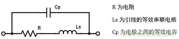 一文帶你認識全類(lèi)型“電阻”！