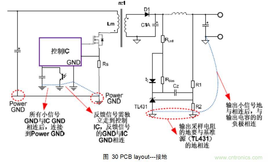 干貨:電路設計的全過(guò)程(含原理圖)