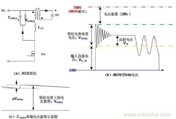 干貨:電路設計的全過(guò)程(含原理圖)