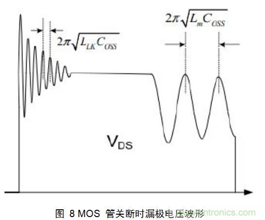 干貨:電路設計的全過(guò)程(含原理圖)