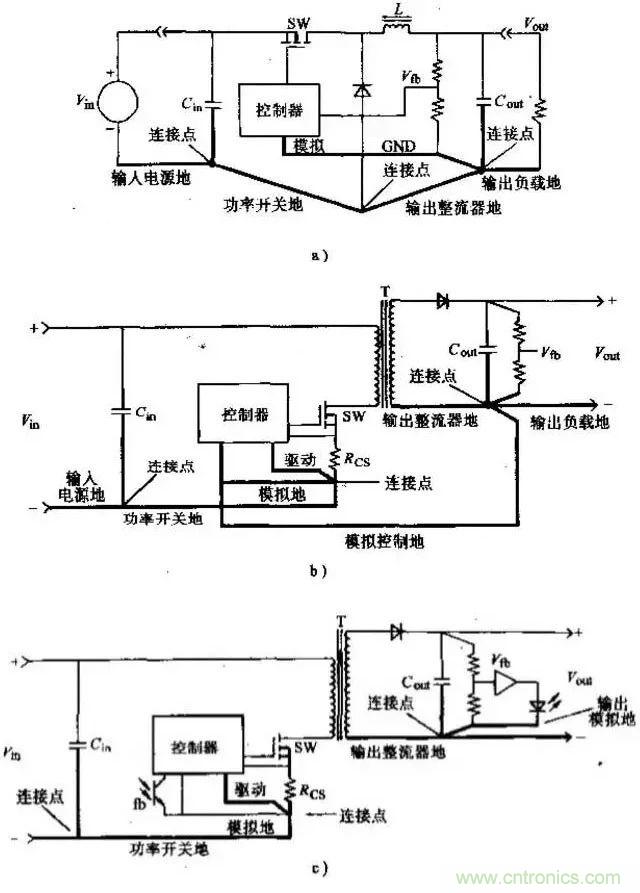 如何做好開(kāi)關(guān)電源設計最重要的一步？（一）