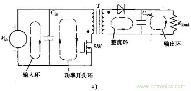 如何做好開(kāi)關(guān)電源設計最重要的一步？（一）
