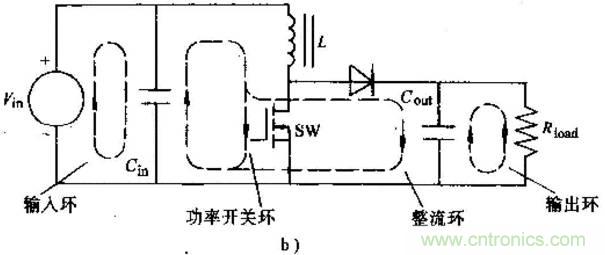 如何做好開(kāi)關(guān)電源設計最重要的一步？（一）