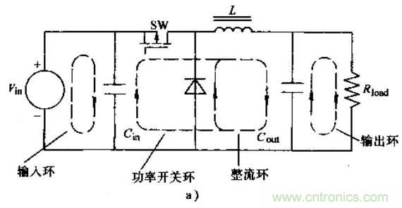 如何做好開(kāi)關(guān)電源設計最重要的一步？（一）