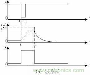 由555組成的單穩態(tài)觸發(fā)器
