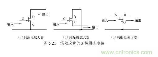 詳解場(chǎng)效應管放大電路的直流偏置電路 詳解場(chǎng)效應管放大電路的直流偏置電路