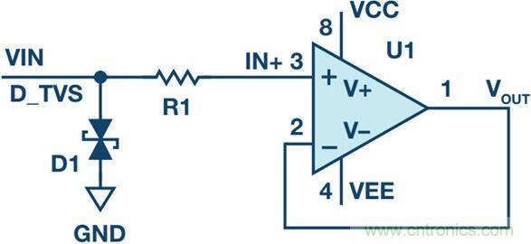 當電子組件性能下降，如何保護您的模擬前端？