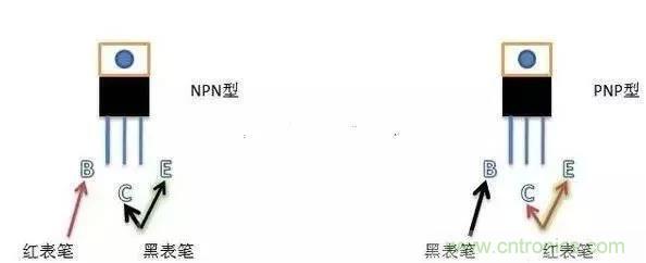四句口訣讓你分分鐘玩轉三極管！