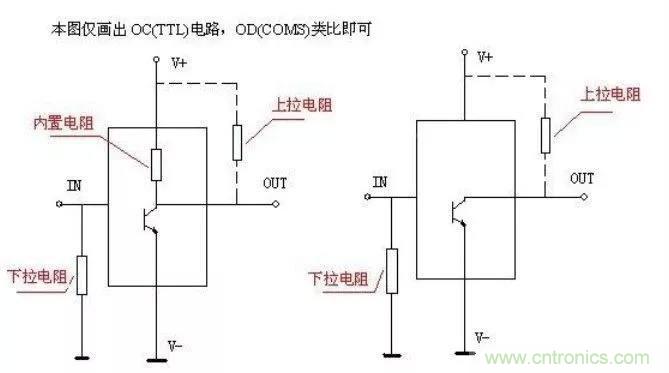 上拉電阻為什么能上拉？看完恍然大悟