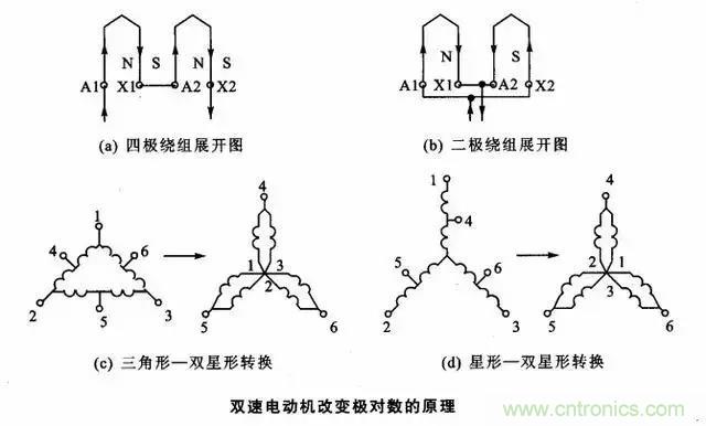 老電工總結:36種自動(dòng)控制原理圖 老電工總結:36種自動(dòng)控制原理圖
