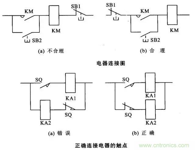 老電工總結:36種自動(dòng)控制原理圖 老電工總結:36種自動(dòng)控制原理圖