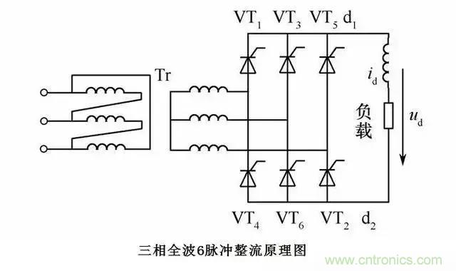 老電工總結:36種自動(dòng)控制原理圖 老電工總結:36種自動(dòng)控制原理圖