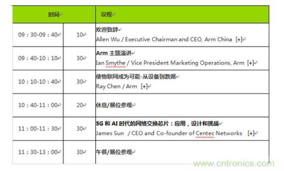 2019 Arm年度技術(shù)論壇召開(kāi)在即，改變世界的計算解決方案