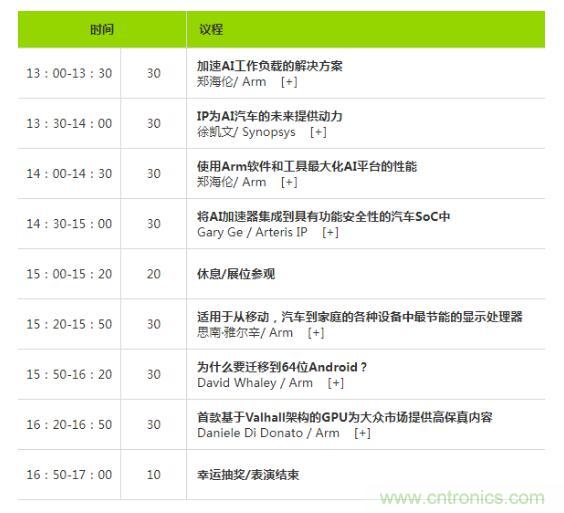 2019 Arm年度技術(shù)論壇召開(kāi)在即，改變世界的計算解決方案