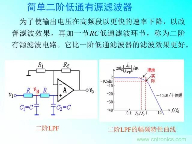 濾波電路大全，收藏以備不時(shí)之需！