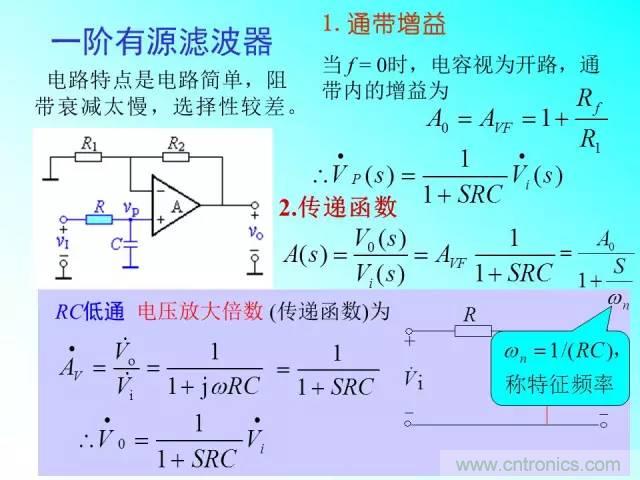 濾波電路大全，收藏以備不時(shí)之需！