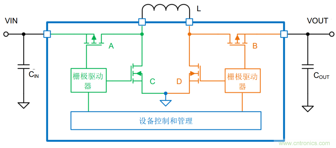 降壓-升壓轉換器能否成為任何DC/DC電壓轉換的通用工具？