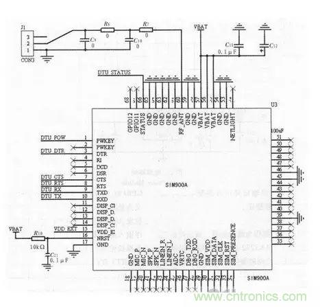 基于STM32和SIM900A的無(wú)線(xiàn)通信模塊設計
