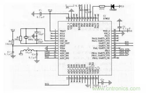 基于STM32和SIM900A的無(wú)線(xiàn)通信模塊設計