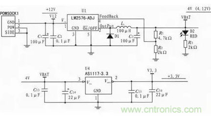 基于STM32和SIM900A的無(wú)線(xiàn)通信模塊設計