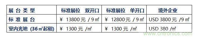 2020中國(深圳)國際工業(yè)互聯(lián)網(wǎng)創(chuàng  )新應用展覽會(huì )邀請函?