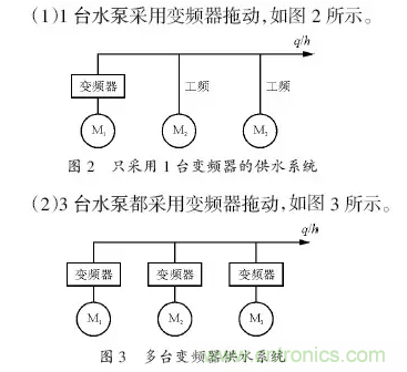 變頻器應用時(shí)的12個(gè)技巧? 變頻器應用時(shí)的12個(gè)技巧?