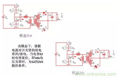 很完整的LLC原理講解，電源工程師收藏有用！?