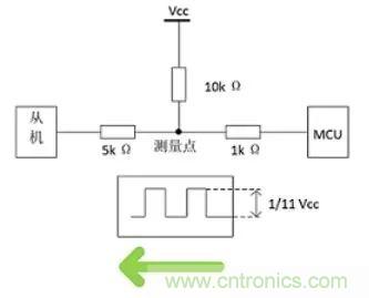 詳談：I2C設備導致死鎖怎么辦？