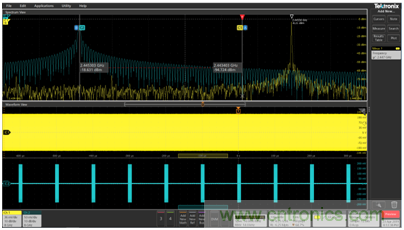 【基礎篇】示波器上的頻域分析利器 ，Spectrum View測試分析